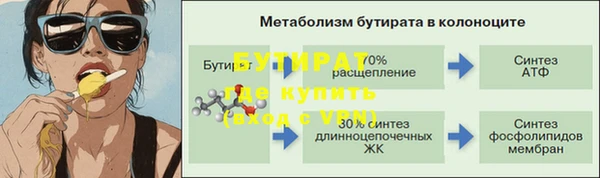 МДМА Вяземский